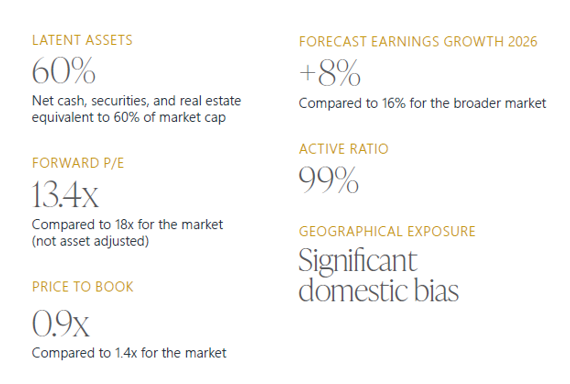 ZENNOR JAPAN INCOME FUND: PORTFOLIO CHARACTERISTICS