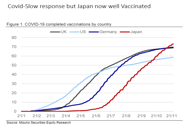 Vaccine